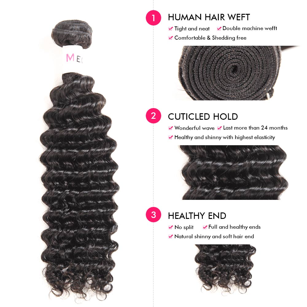 Megalook Deep Wave Hair 4 Bundles With 4x4 Transparent Lace Closure 12A Virgin Brazilian Hair