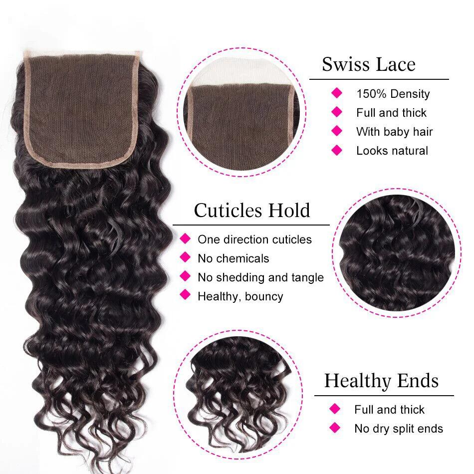 4x4/5x5/13x6/13x4 Transparent Lace Frontal Closure Brazilian Deep Wave Virgin Hair Ear to Ear Frontal Free Part