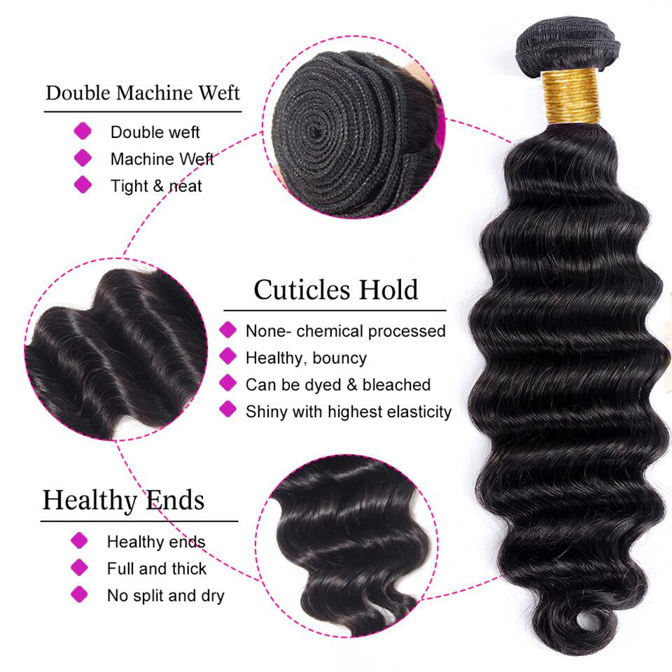 Loose Deep Wave Human Hair With 13*4 Ear to Ear Lace Frontal Closure 10A Grade Deal